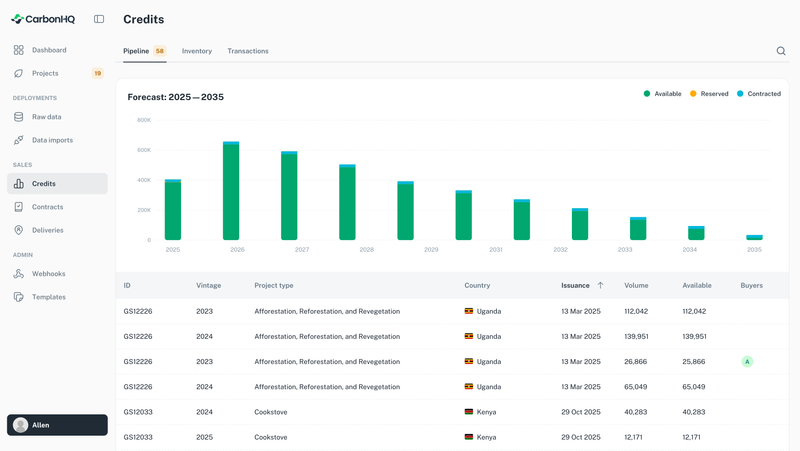 CarbonHQ product screenshot